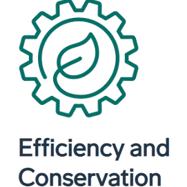 Efficiency Icon